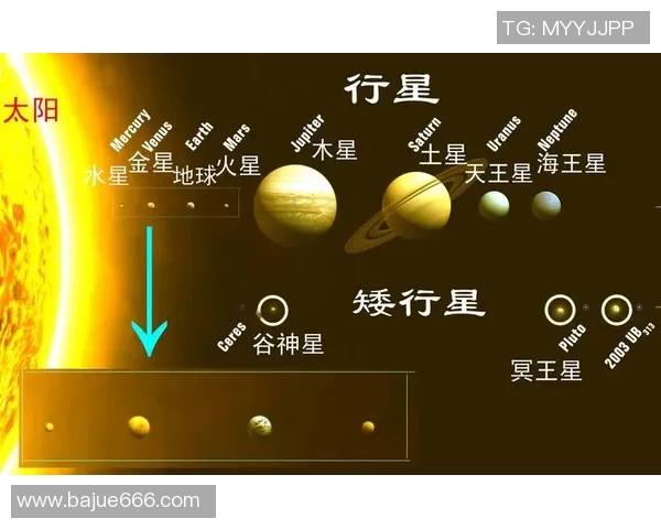 天猫与水星的大小对比分析揭示宇宙中星球的奇妙差异与特征